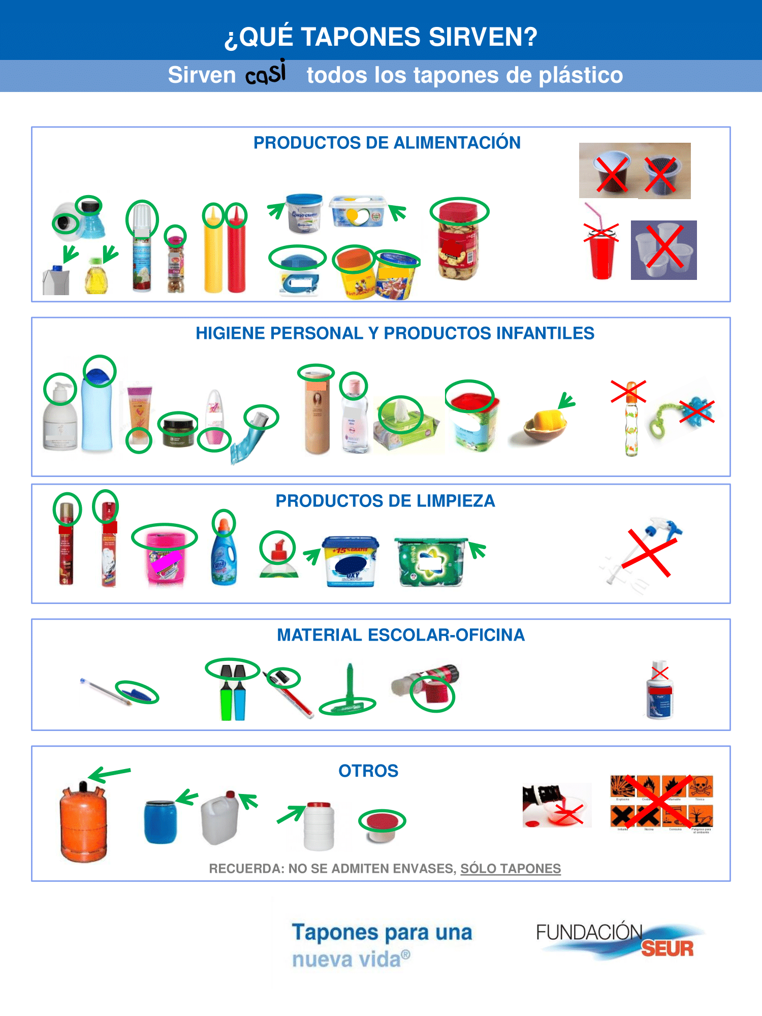 tapones-validos-para-reciclar-1